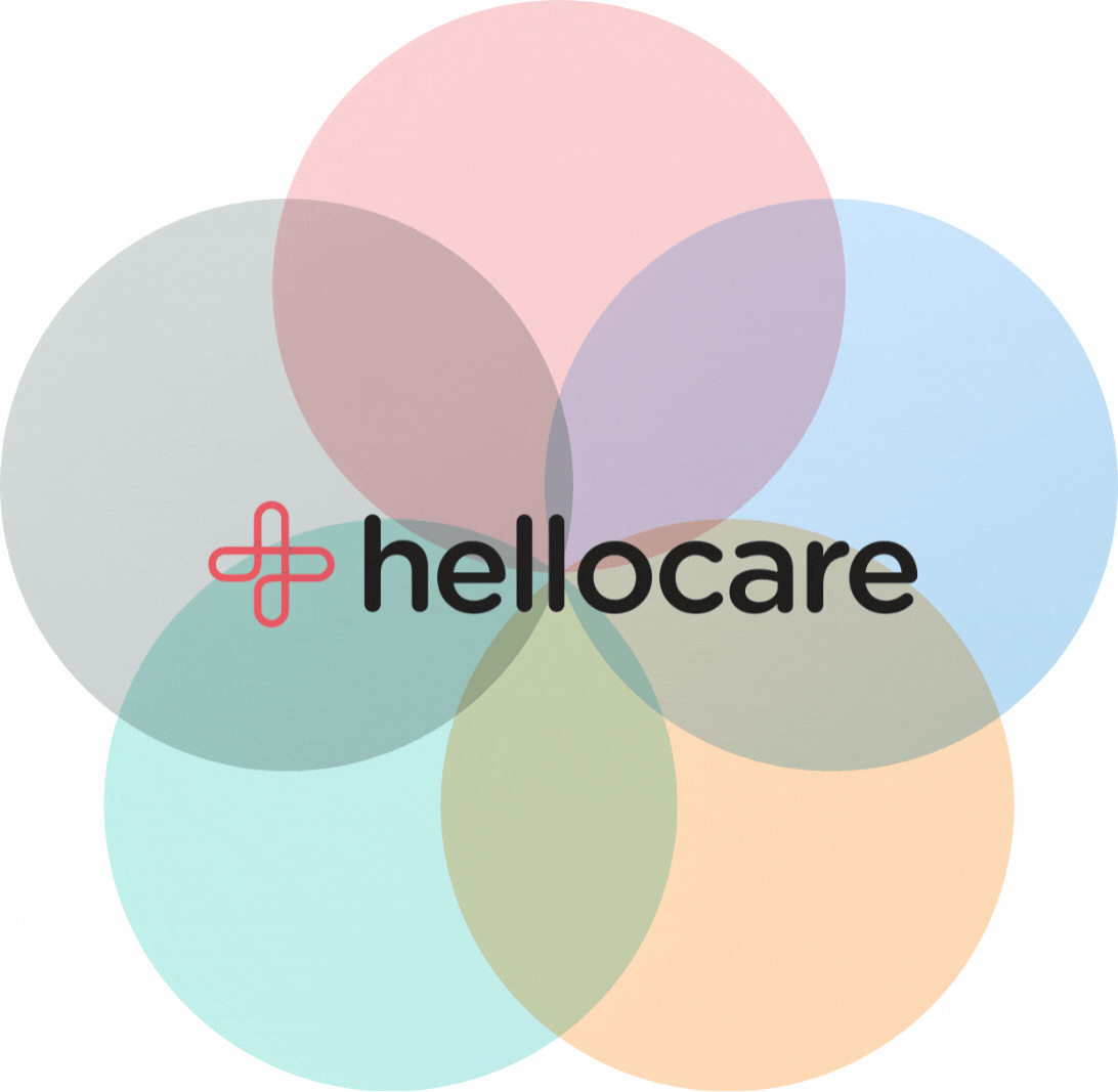 Rose services HLC Rose services HLC